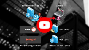 Java DeBloat Video